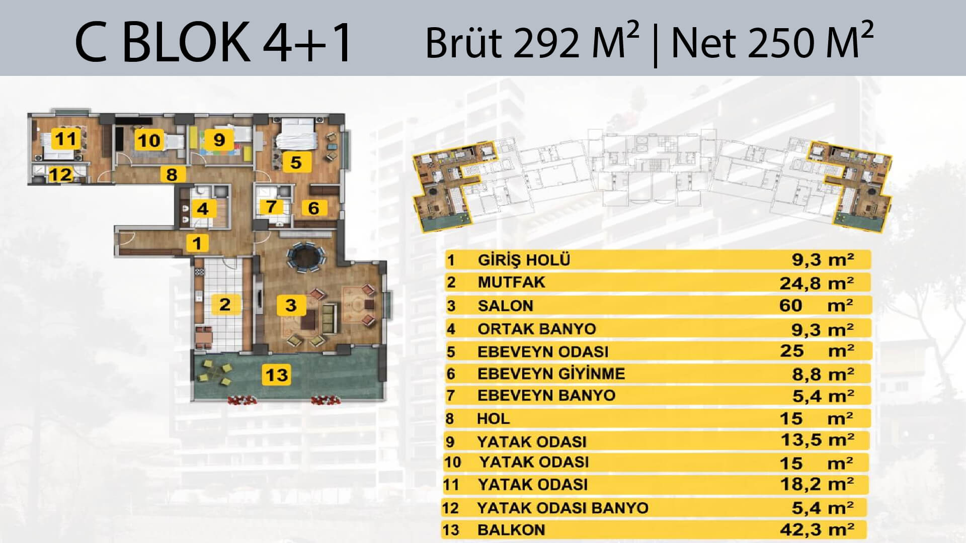 Supark 4+1 A ve C Blok kat planı